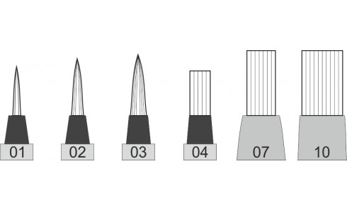 Wiler Pennelli con serbatoio e pulsante, Set 6 pezzi