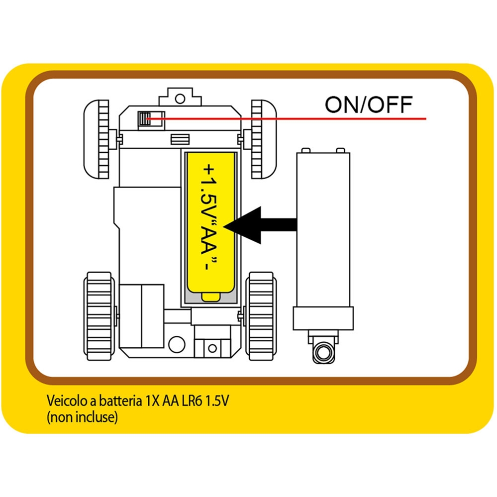 DYNIT Pista Isola Dinosaur Park 2