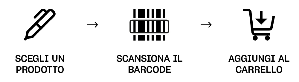 info_barcode