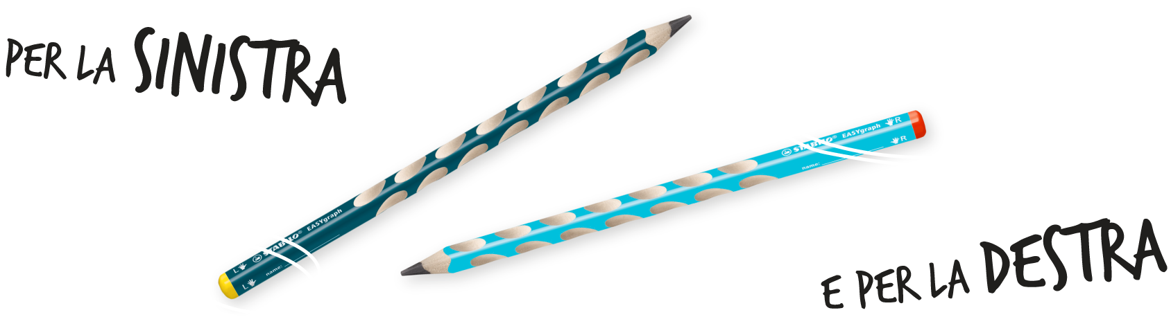 penne_easygraph